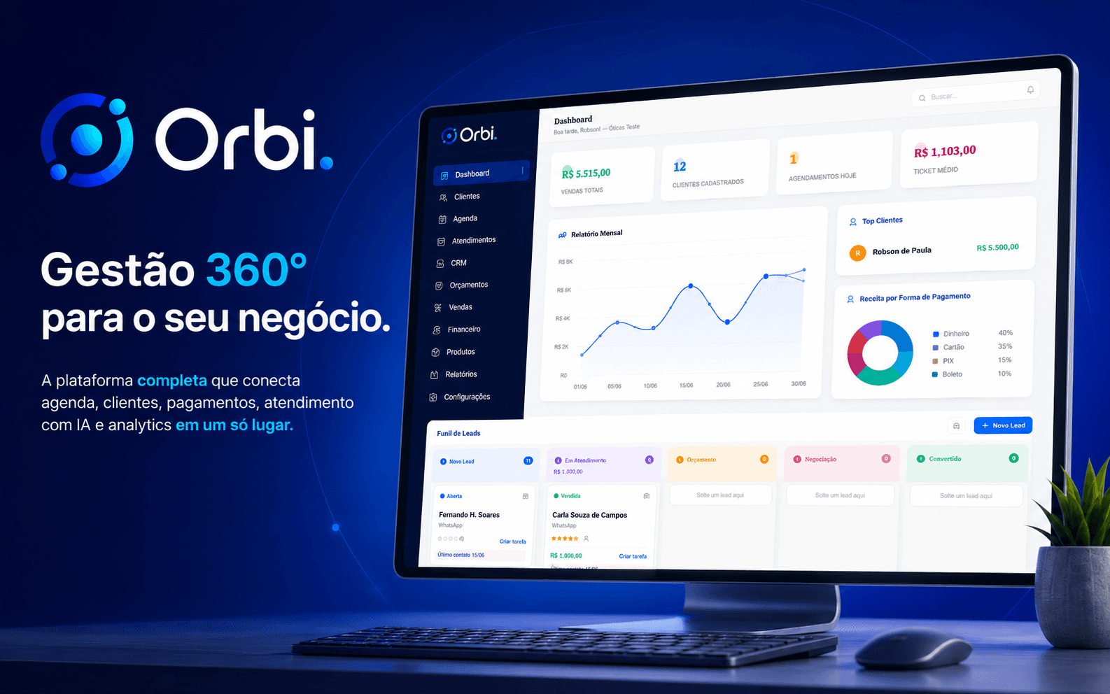 Painel Orbi para Ótica